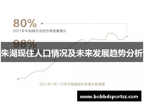 朱湖现住人口情况及未来发展趋势分析